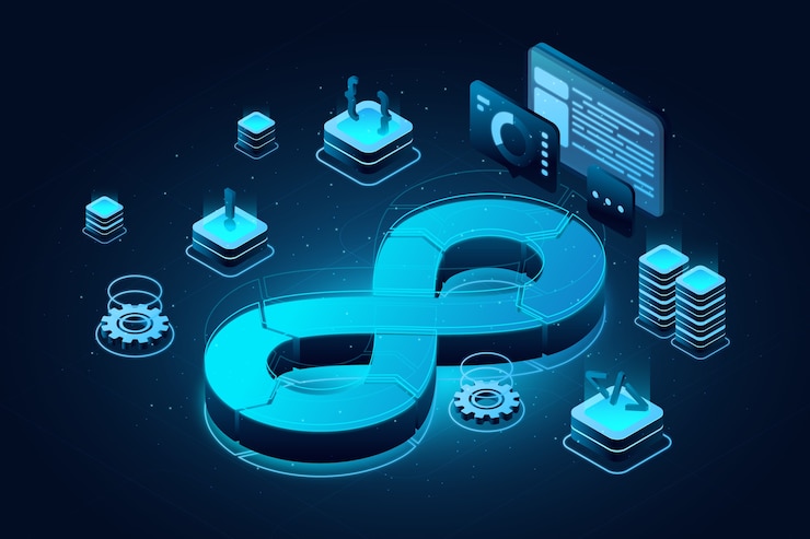 DevOps Services